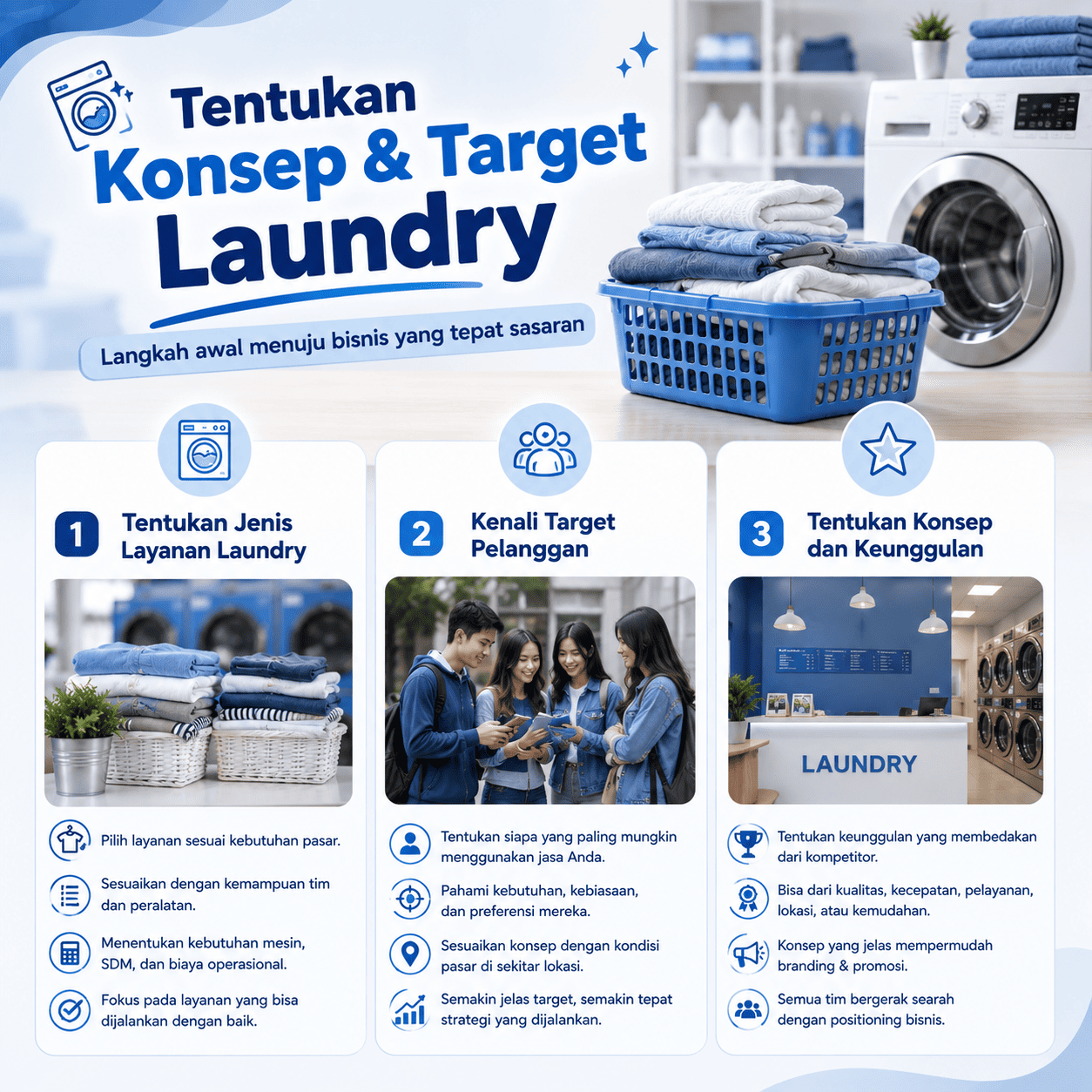 persiapan-buka-outlet-laundry
